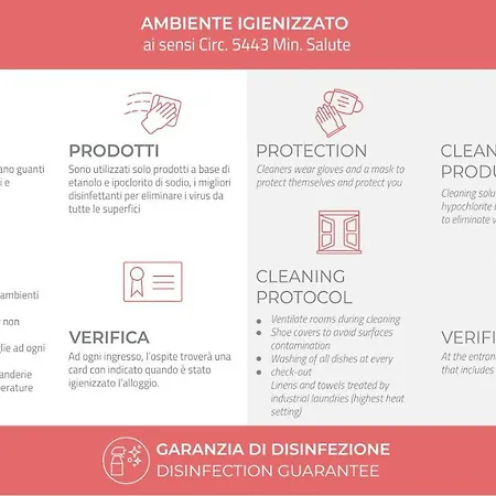 Italianway-gramsci 2 Апартаменты Милан